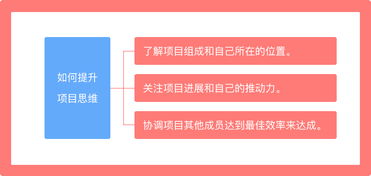 B端項目設計中的產品思維實踐 以旅游開發項目策劃咨詢為例